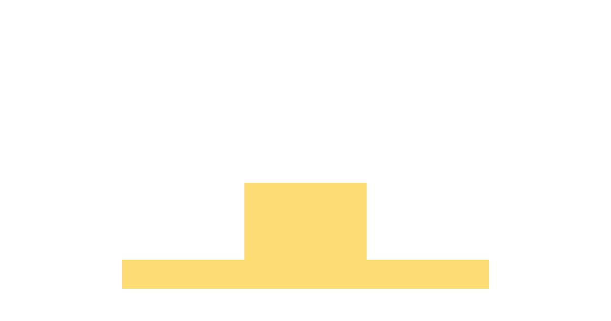 FF dashboard summary icon.png