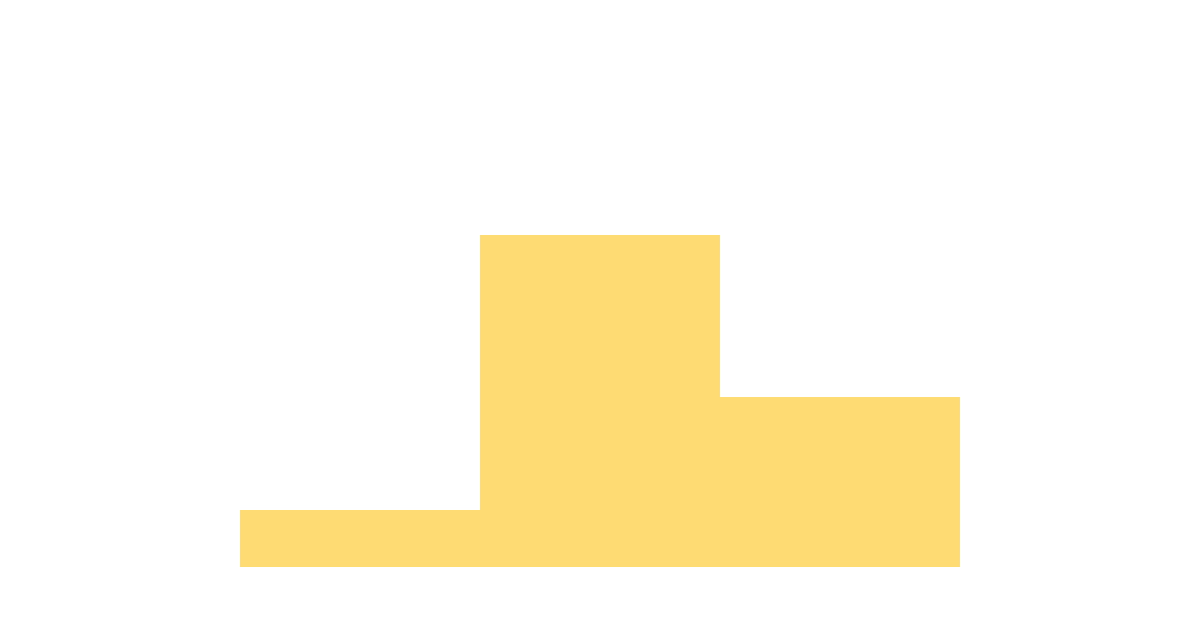 FF dashboard summary icon.png