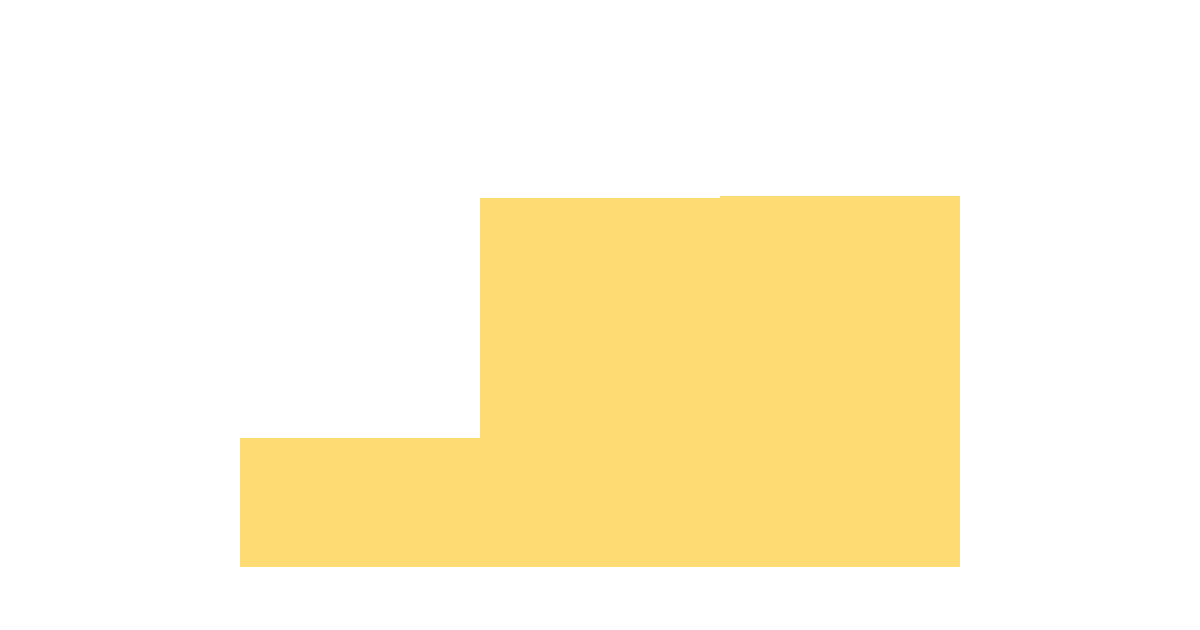 FF dashboard summary icon.png